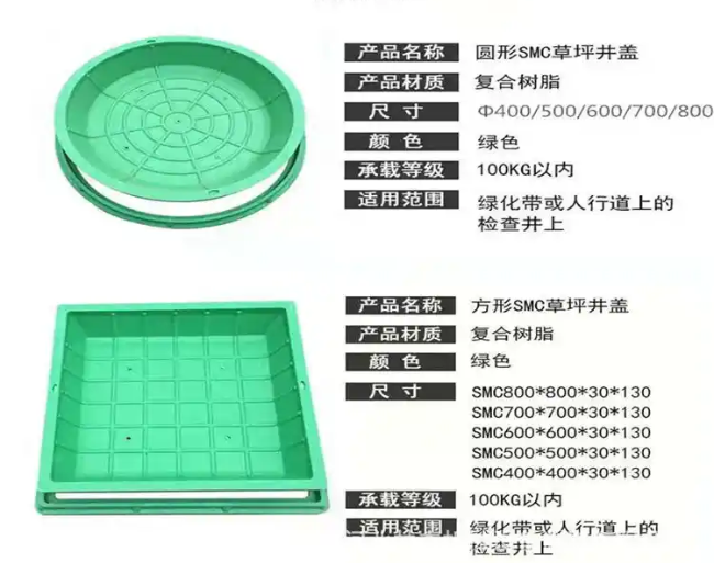 企石镇树脂复合种植井盖展示